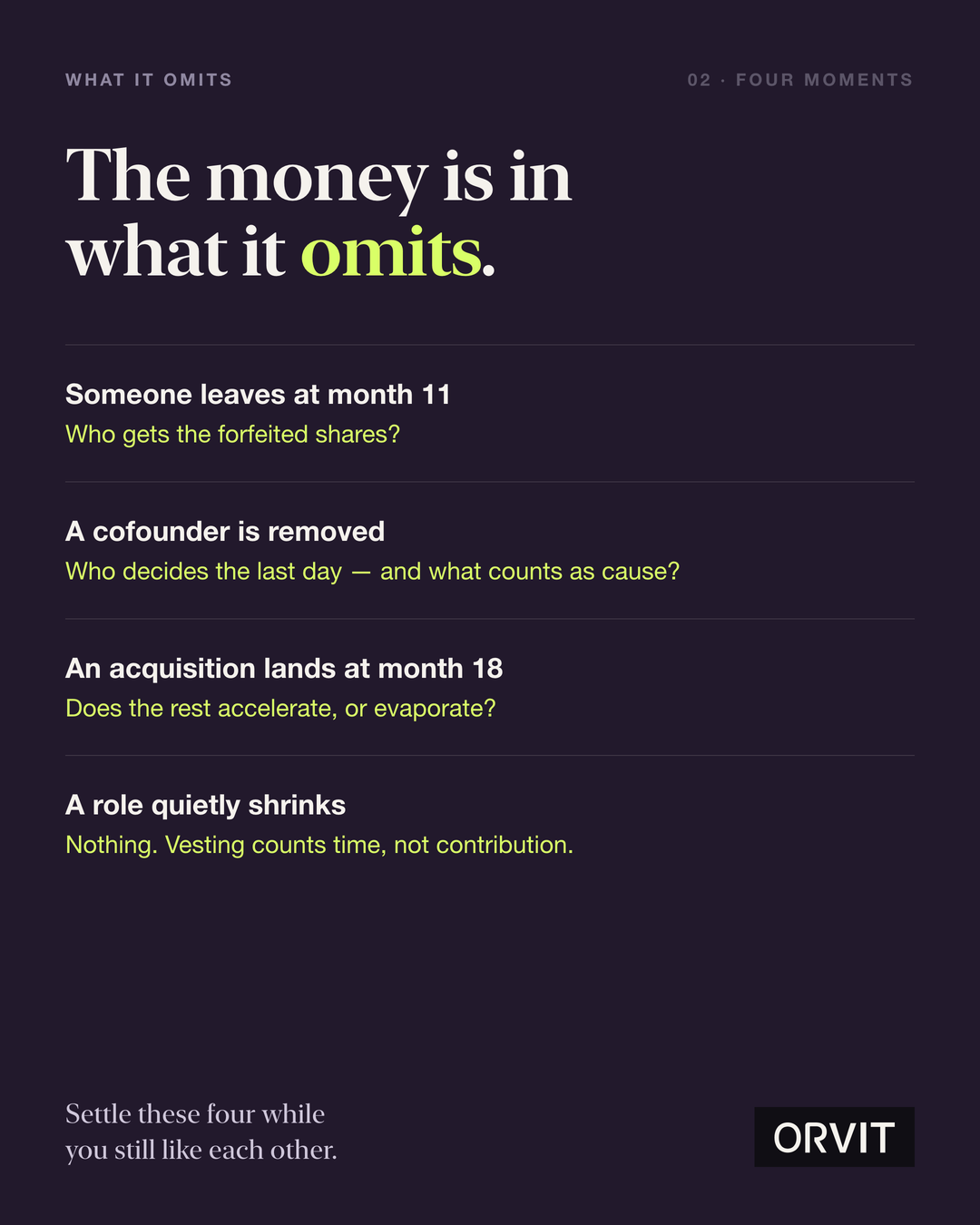 Quatre moments qu'un calendrier de vesting ne couvre pas, chacun avec la question qu'il laisse sans réponse