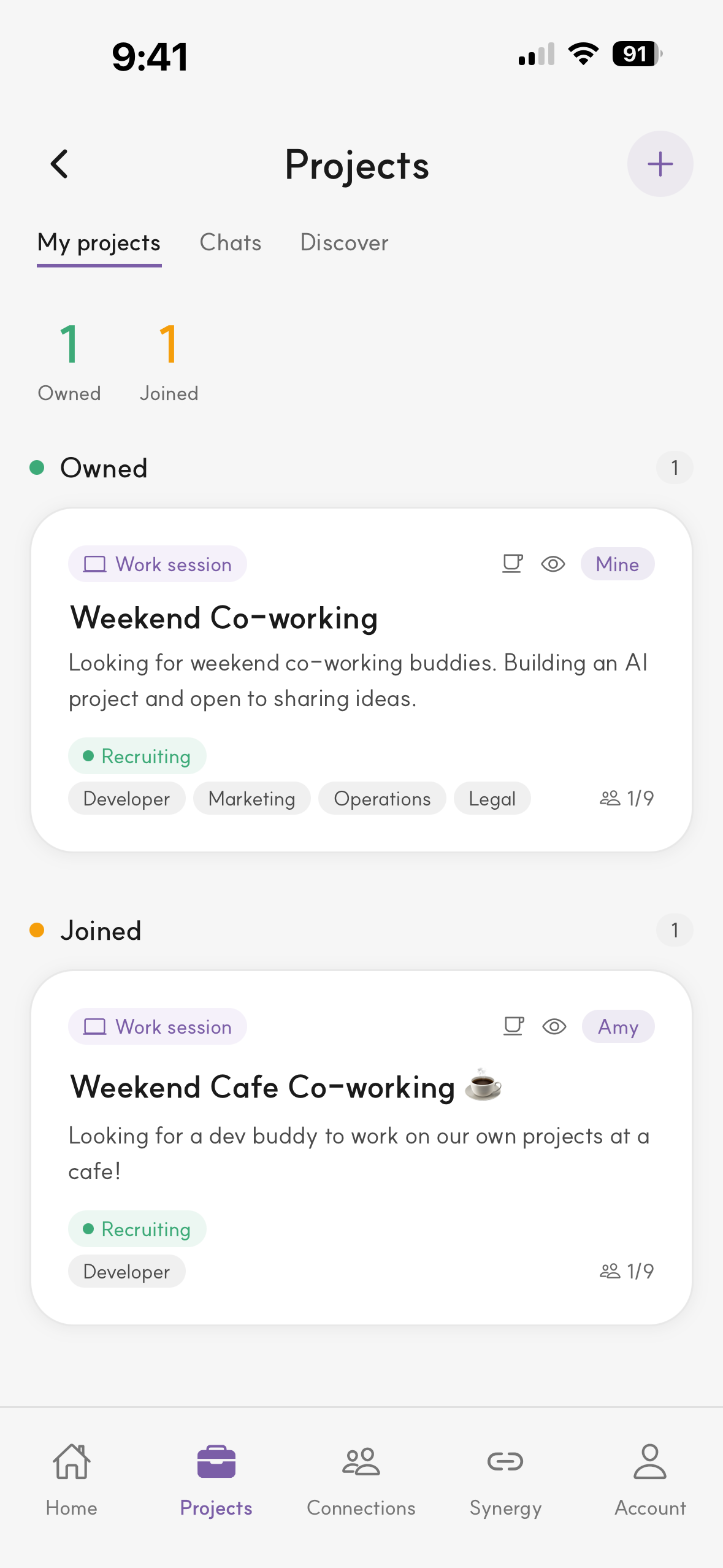 ORVIT Projects